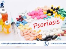Psoriasis Treatment Market