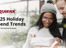 Holiday Season Retail Trends