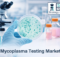 Mycoplasma Testing Market Surges on Biopharma Expansion and Rapid Molecular Diagnostics Adoption