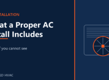 What a Proper AC Installation Actually Includes